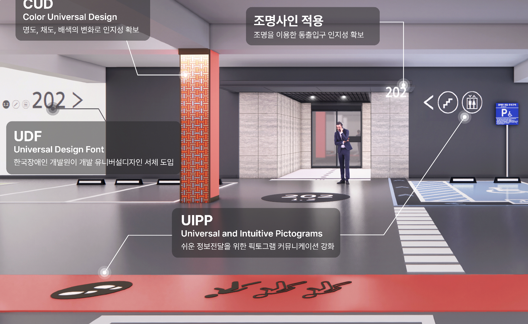 Read more about the article KCC X 현대건설, 유니버설디자인 적용된 ‘웨이파인딩시스템(Way finding System)’ 공동 개발