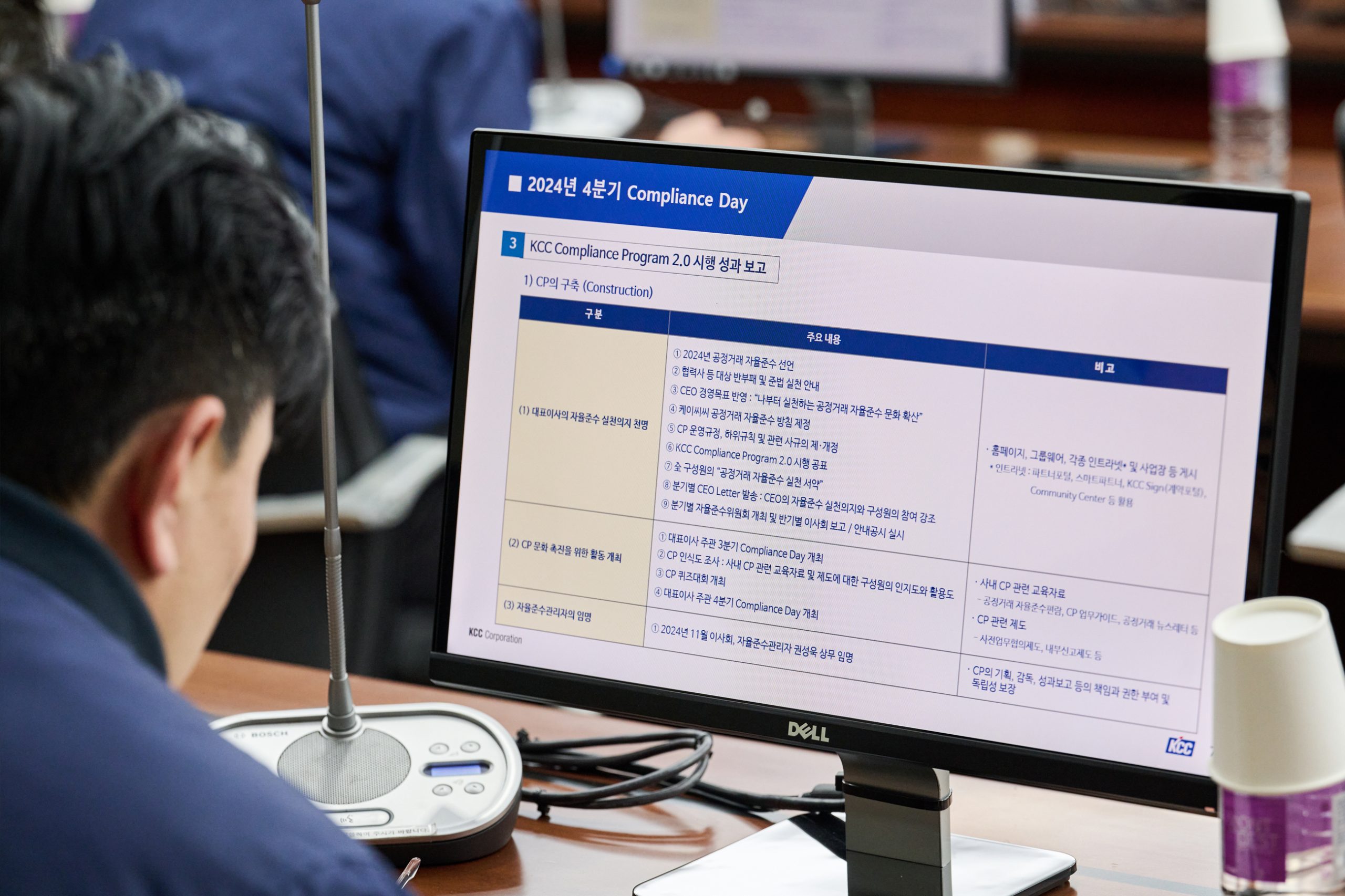 2024년 4분기 Compliance Day 행사를 위해 한자리에 모인 정재훈 대표이사와 구성원들