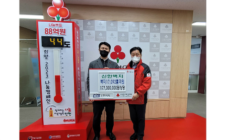 Read more about the article 신한벽지, 연말 맞아 사랑의열매 통해 친환경 벽지 기부