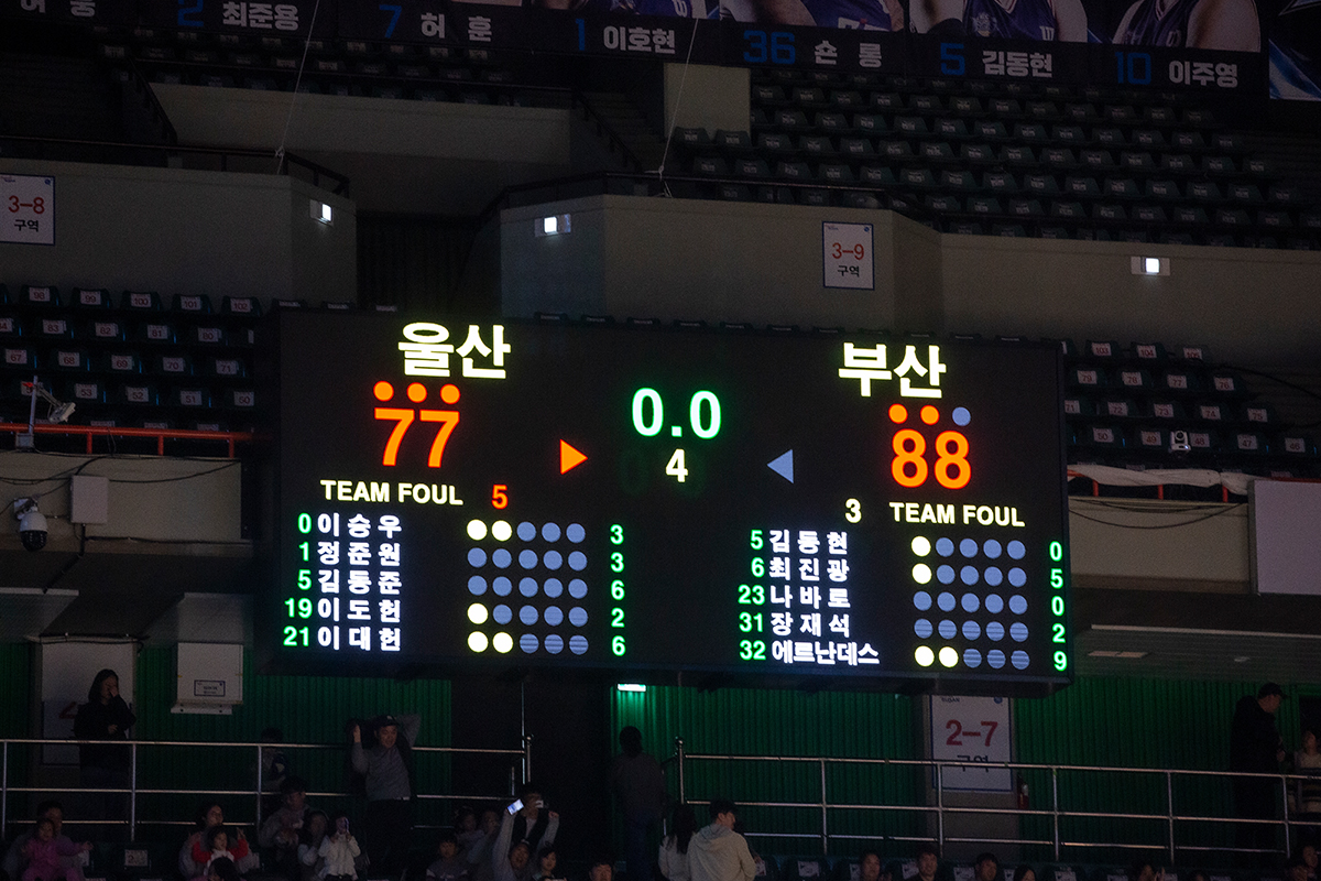 홈 개막전에서 88대 77로 기분좋게 승리한 KCC 이지스