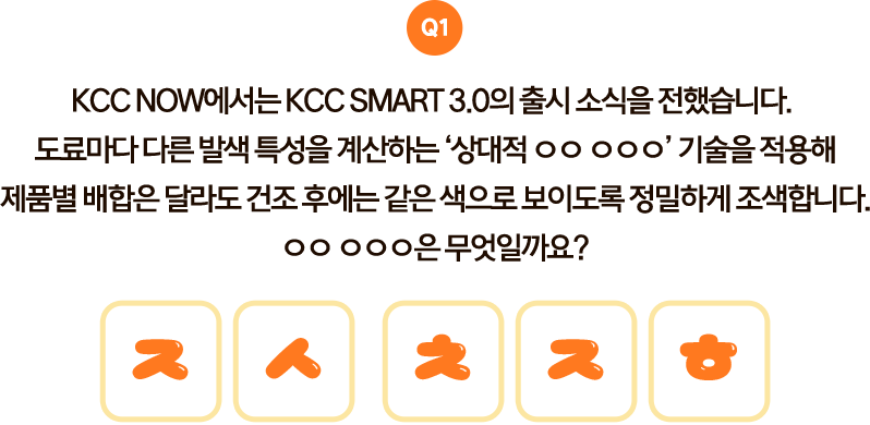 Q1. KCC NOW에서는 KCC SMART 3.0의 출시 소식을 전했습니다. 도료마다 다른 발색 특성을 계산하는 ‘상대적 ○○ ○○○’ 기술을 적용해 제품별 배합은 달라도 건조 후에는 같은 색으로 보이도록 정밀하게 조색합니다. ○○ ○○○은 무엇일까요? 초성: ㅈㅅ ㅊㅈㅎ